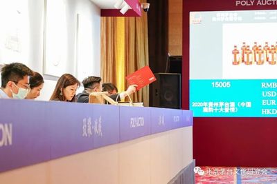 细数2021春拍季爆款老酒 点赞各拍卖行的“深耕与突破”