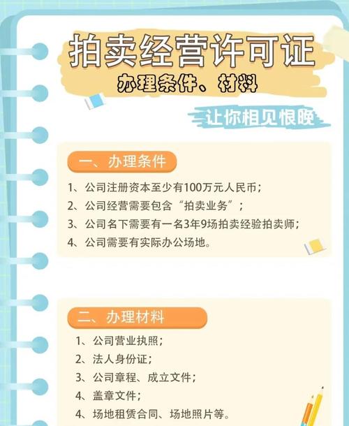 营业执照经营业务带拍卖业务复印件:需清晰显示